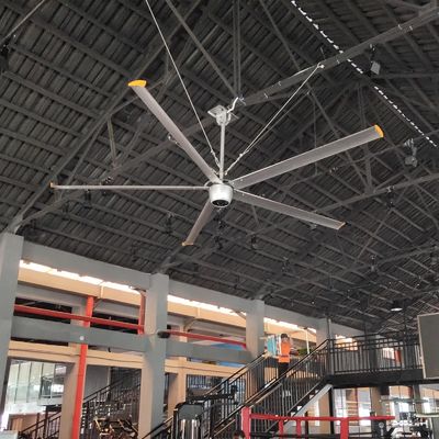 Permanent Magnet Synchronous 220v 380v Hvls Fans for Greenhouse 14ft 16ft 7.3m Cooling